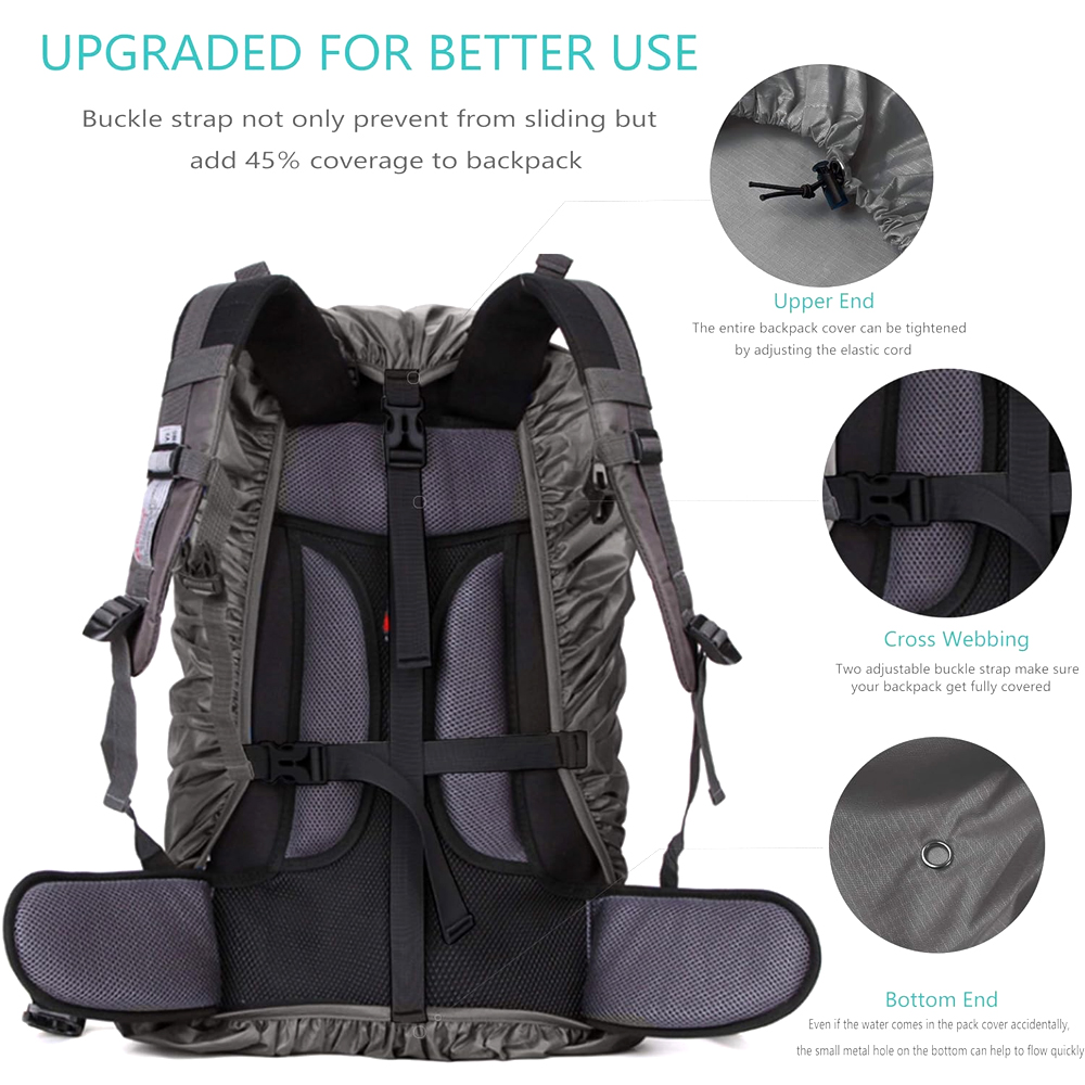 Funda impermeable para mochila - Rain Cover Backpack reseña y precio