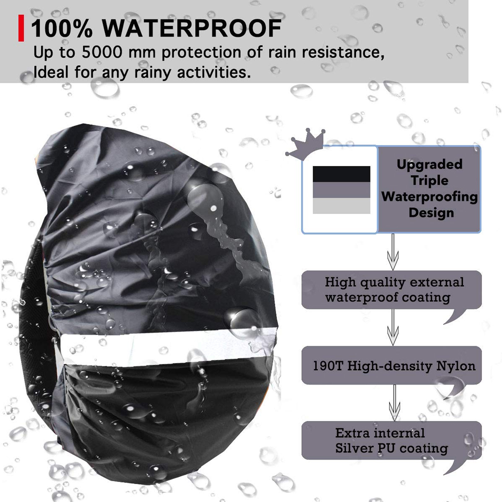 Funda impermeable para mochila - Rain Cover Backpack reseña y precio