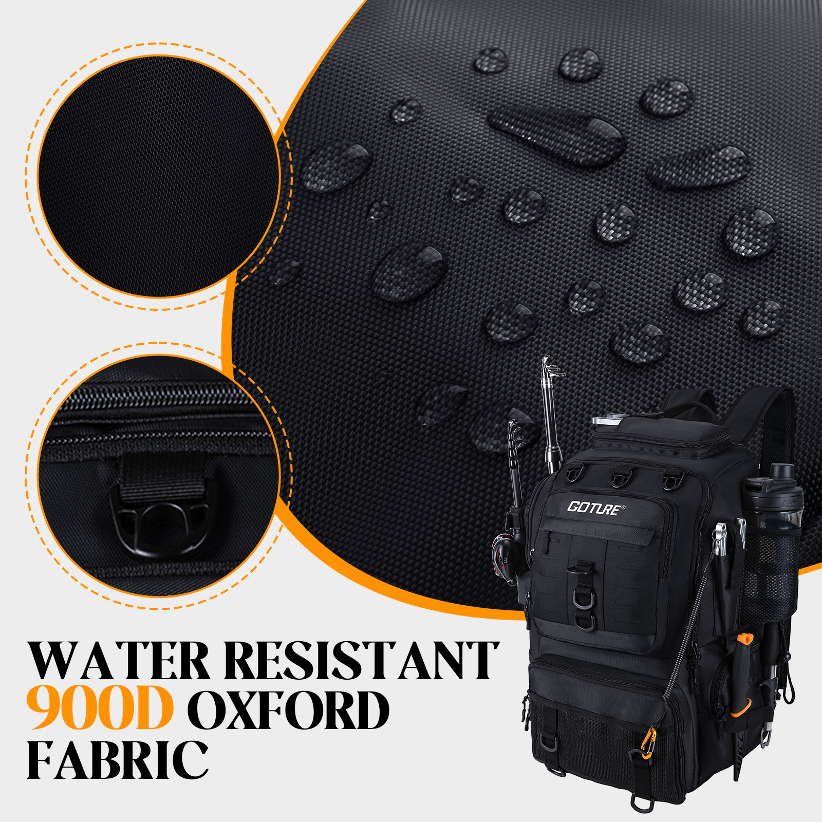Bolsa de pesca Goture con sopo - Backpack Insert Organizer reseña y precio