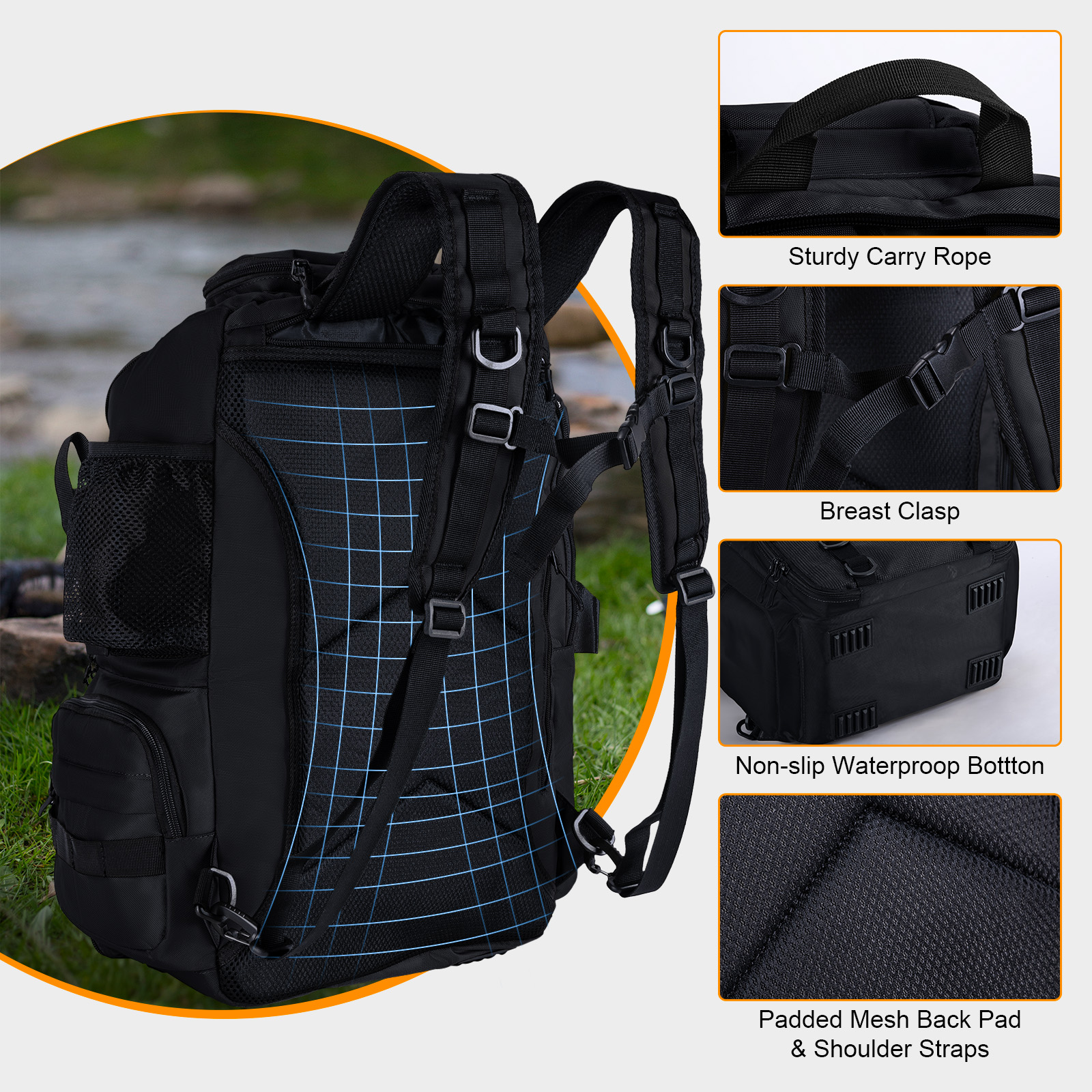 Bolsa de pesca Goture con sopo - Backpack Insert Organizer reseña y precio