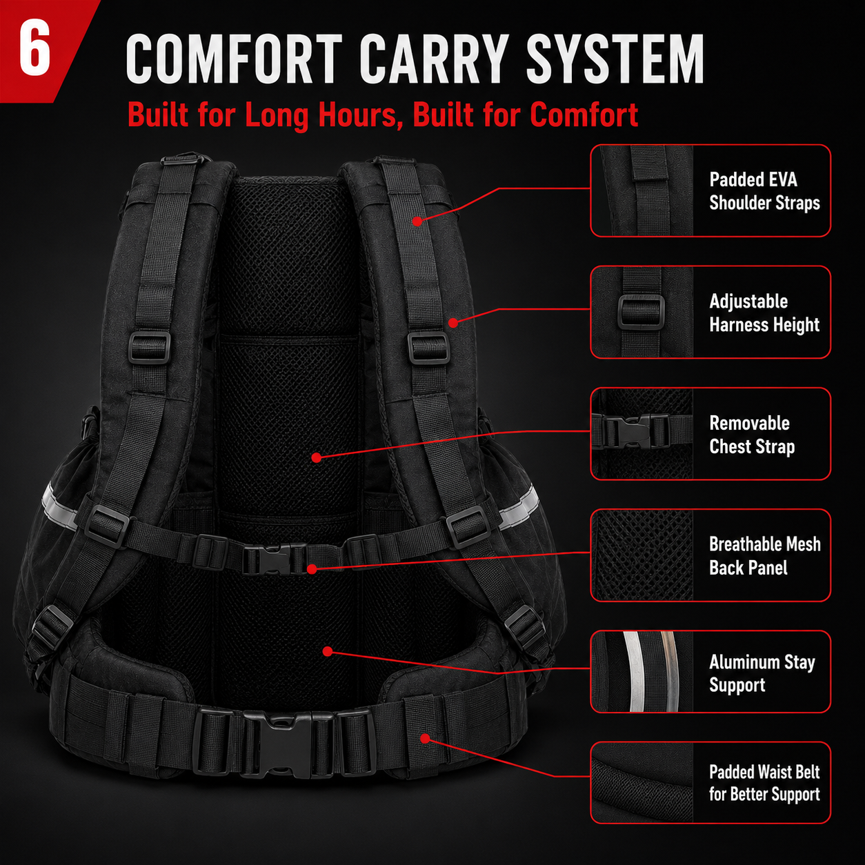 Mochila de Almacenamiento para - Rucksack Military Style reseña y precio