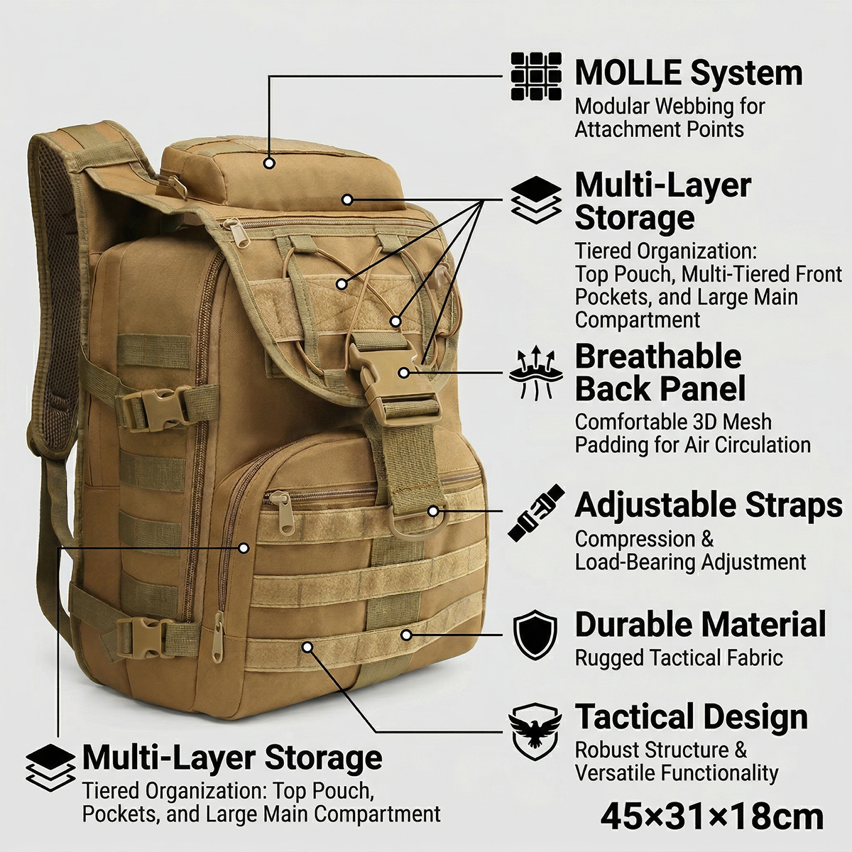 Mochila de entrenamiento de gi - Rucksack Military Style reseña y precio