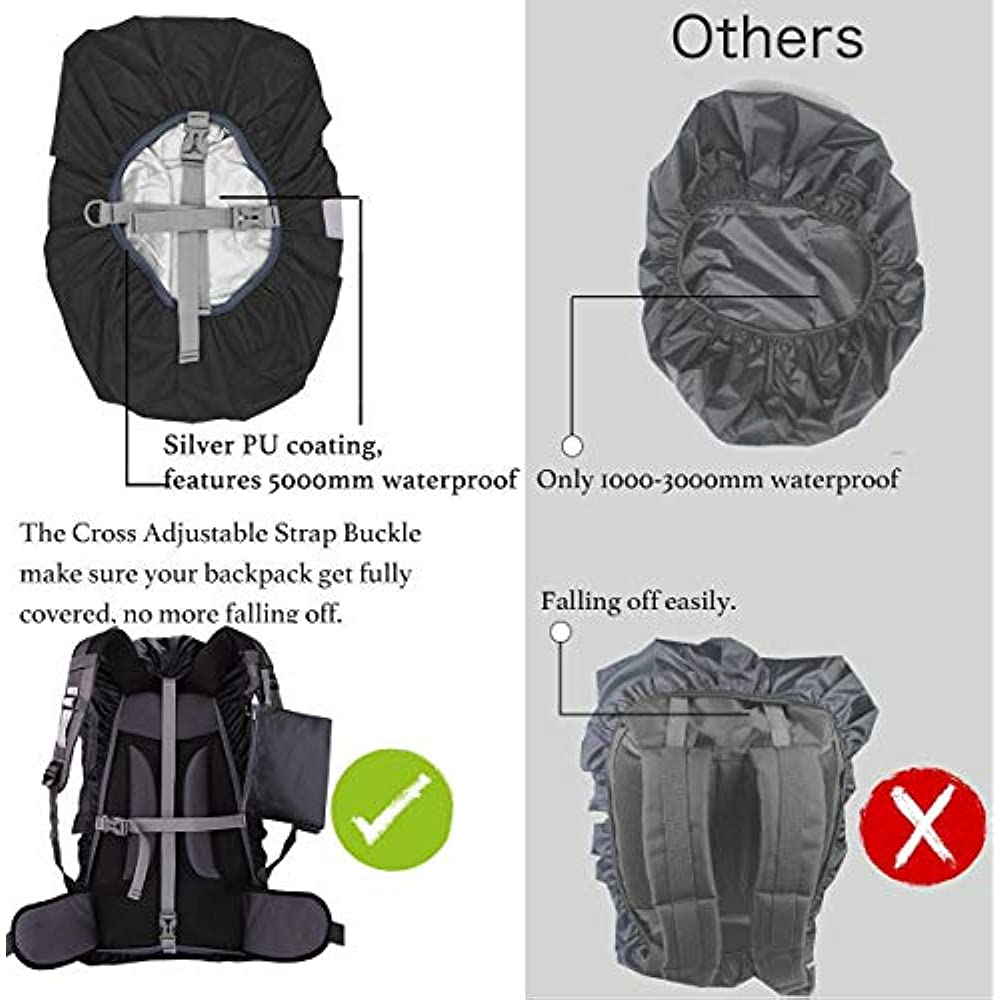 Mochila impermeable cubierta p - Rain Cover Backpack reseña y precio