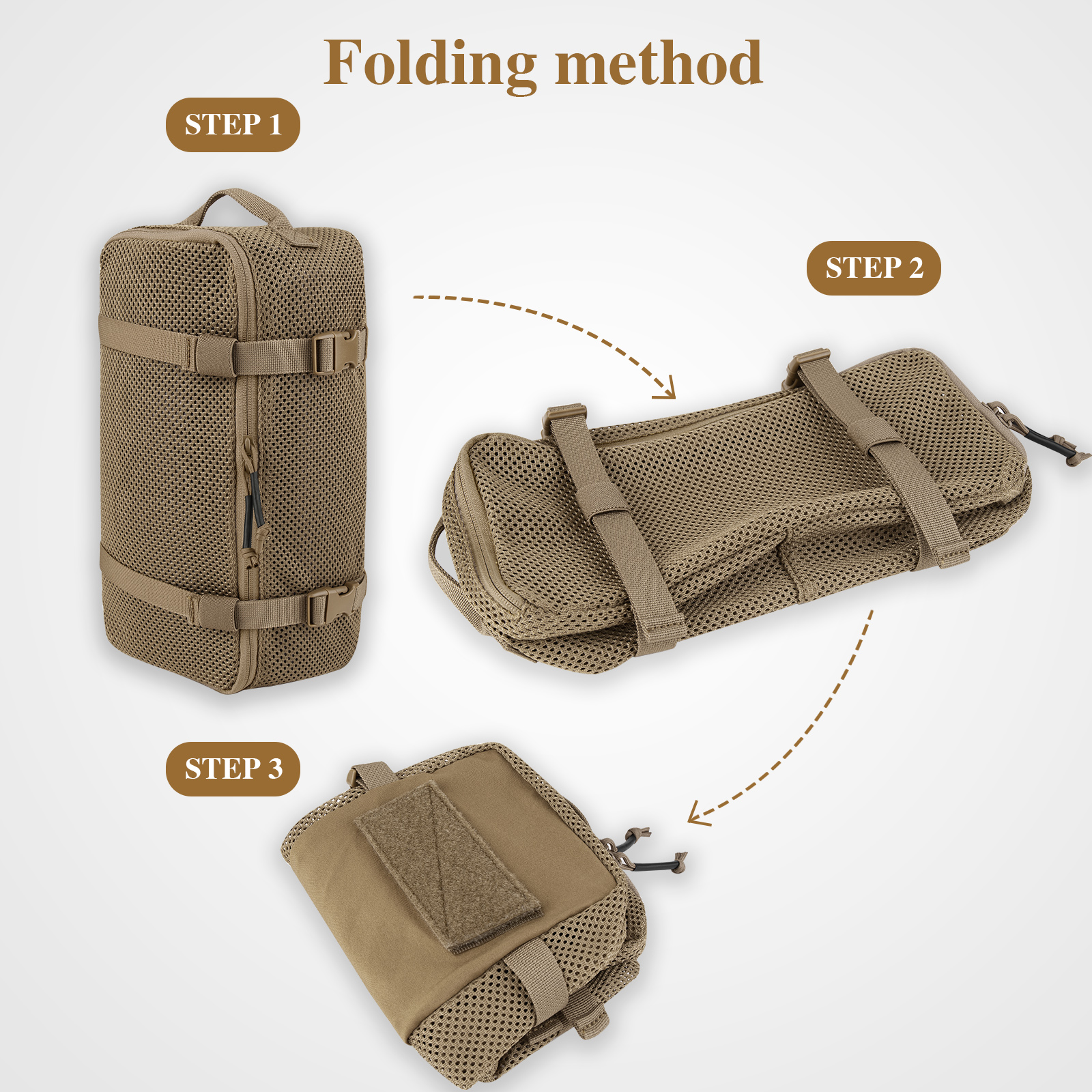 KRYDEX - Juego de 3 Bolsas Tác - Backpack Insert Organizer reseña y precio