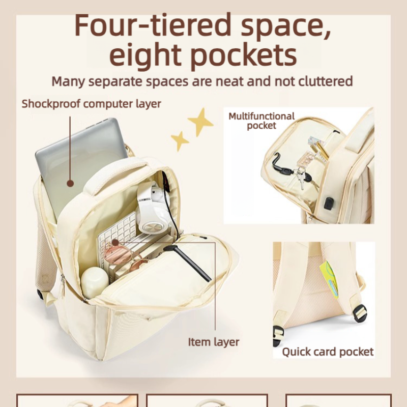 NUEVA Mochila para Portátil de - Laptop Backpack 15.6 reseña y precio