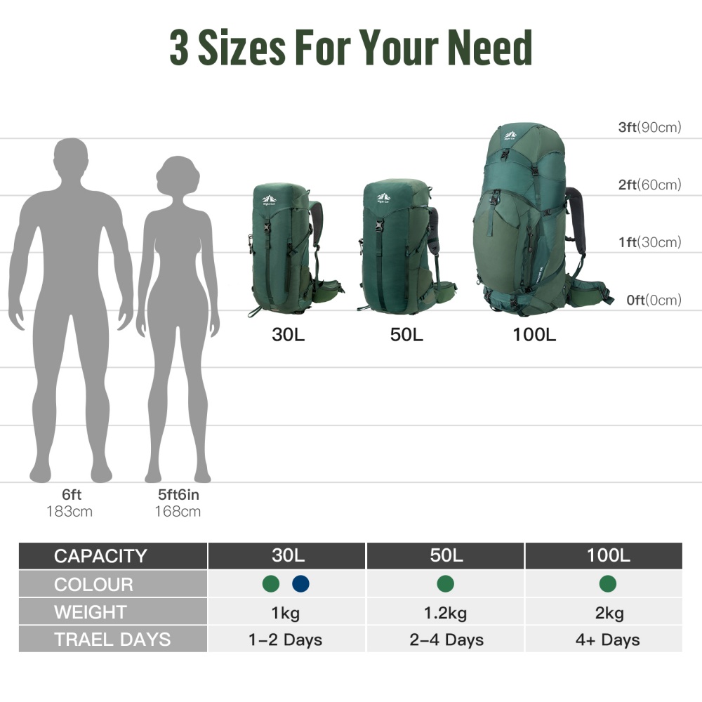 Mochila de Senderismo con Arma - Rain Cover Backpack reseña y precio